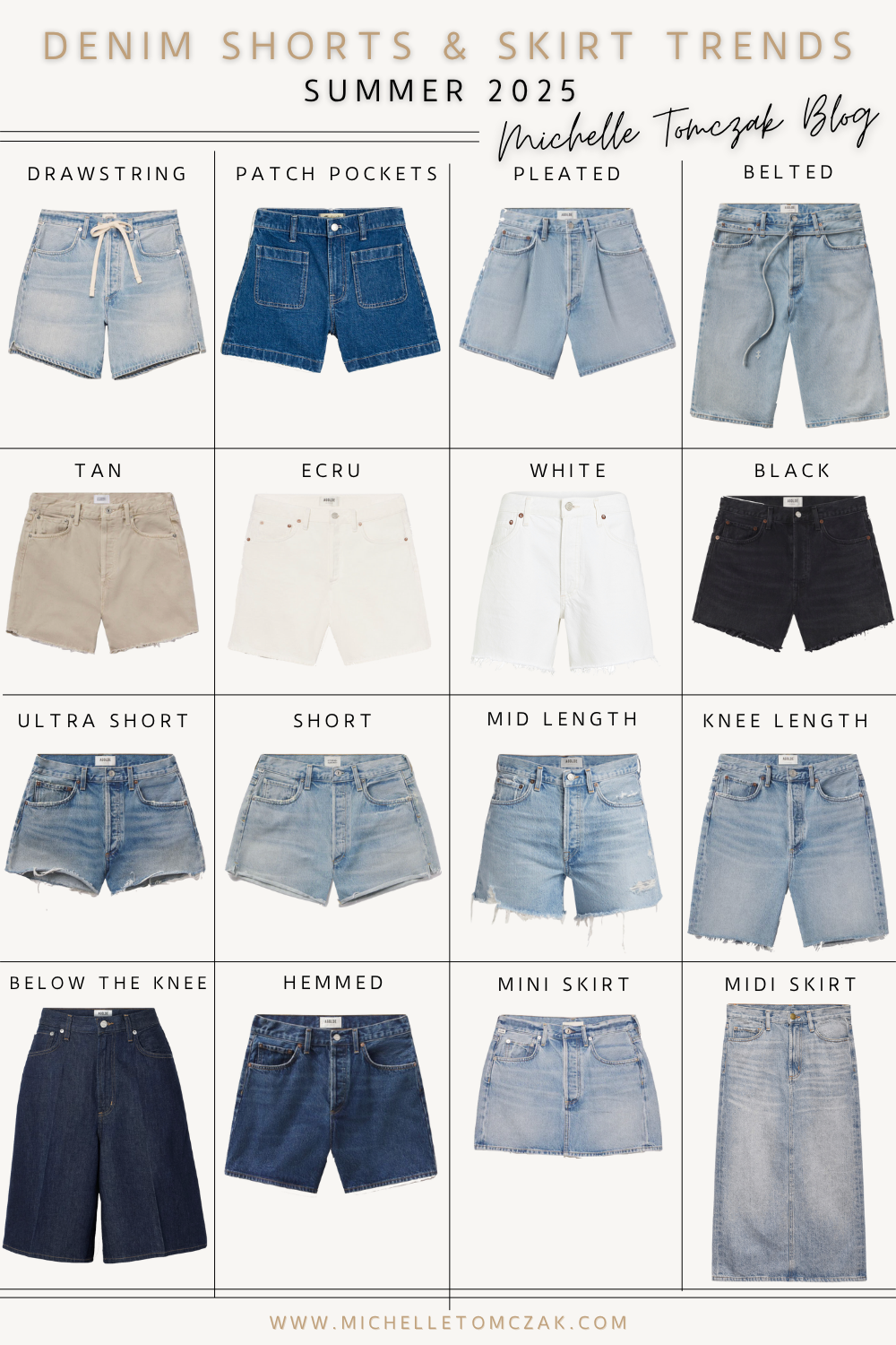 Denim Shorts & Skirt Trends: Summer 2025 - Michelle Tomczak